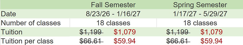 10% G9 Semester.jpg