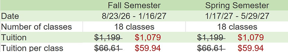 10% G9 Semester.jpg