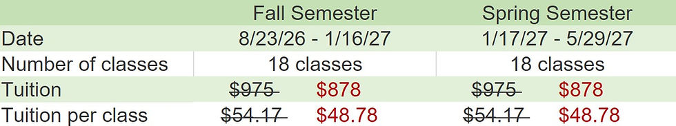 10% G1 Semester.jpg