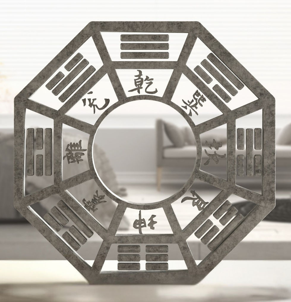 Ba Gua del Feng Shui