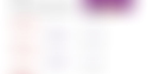 Saturday 29th & Sunday 30th March - Ladies Results