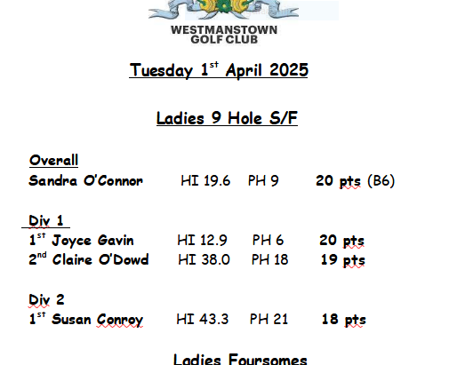Tuesday 1st April Ladies 9 Holes & 18 Holes Foursomes