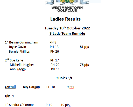 Tuesday 18th October 3 Lady Team Rumble & 9 Holes S/F