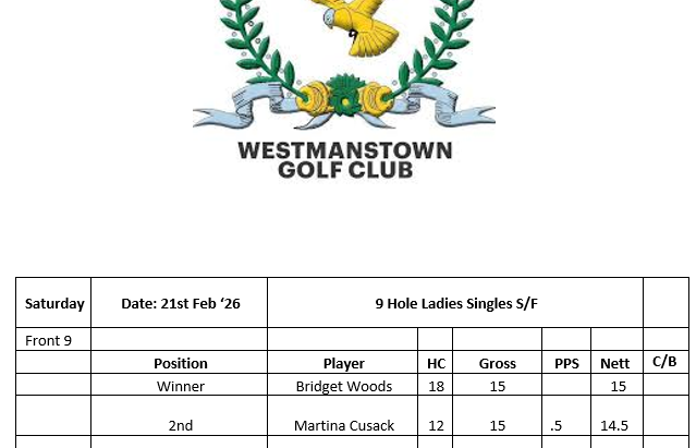 Ladies 21st  Feb '26