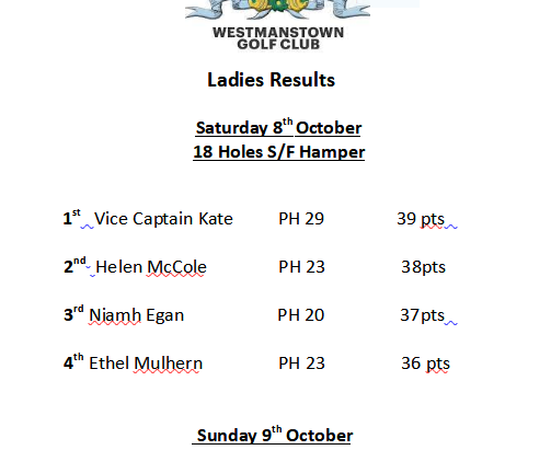 Saturday 8th & Sunday 9th October Ladies 18 Holes S/F Hamper