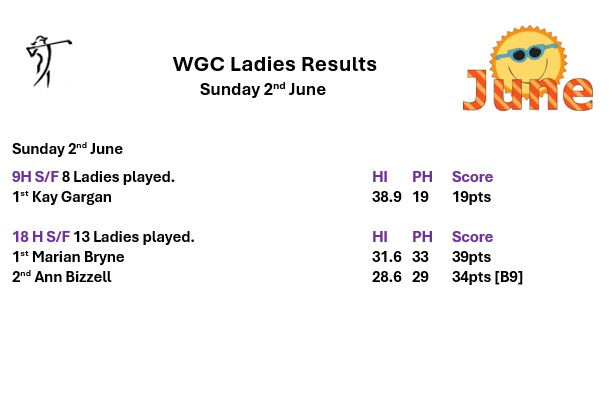 Sunday 2nd June - Ladies Results