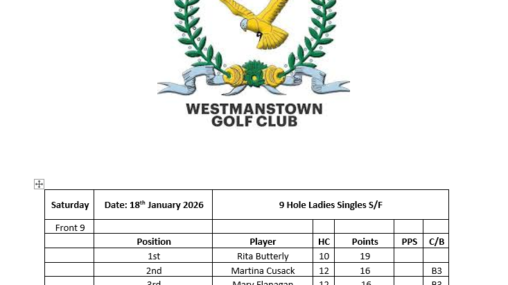 Ladies Front & Back 9 Sunday 18th January