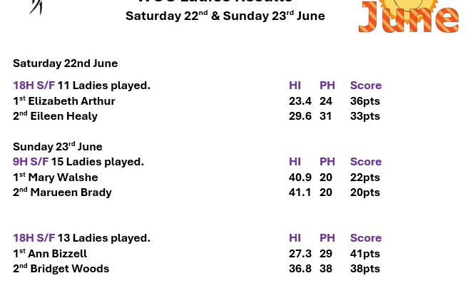 Sat 22nd & Sun 23rd June - Ladies Results 