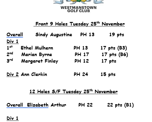 Tuesday 25th November Ladies 9 & 18 Holes S/F