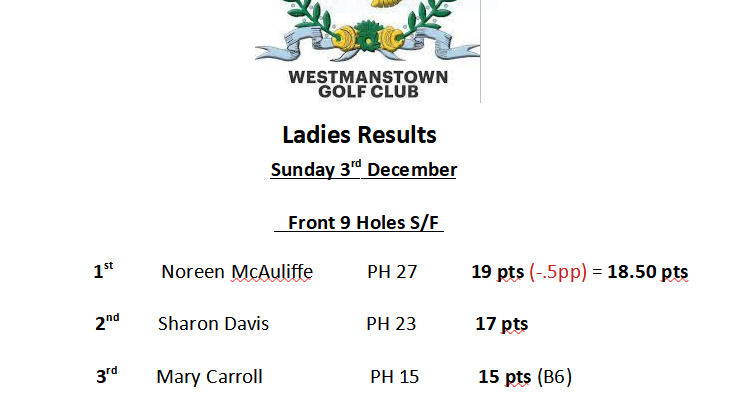 Sunday 3rd December Ladies Front & Back 9 Holes S/F