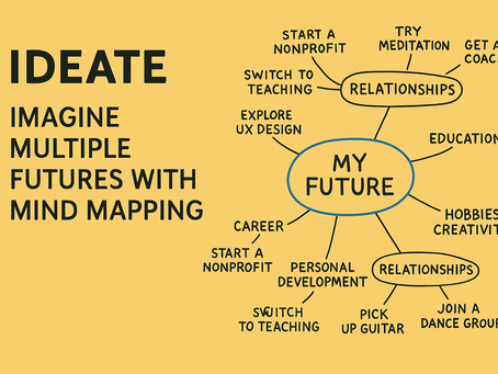 Imagining Bold Futures: How Mind Mapping Supercharges Ideation in Life Design