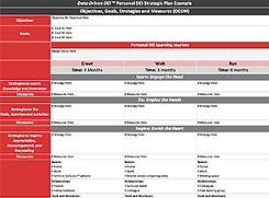 Free Tools and Metrics Data Driven DEI