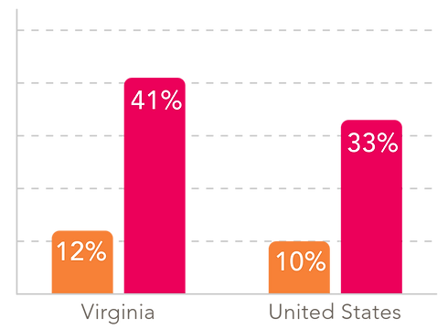 charts for website-2 (1).png