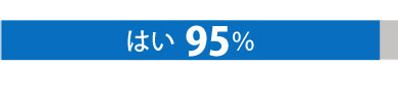 グラフ4