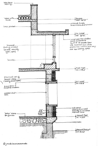 Udaipur wall section b&w.jpg