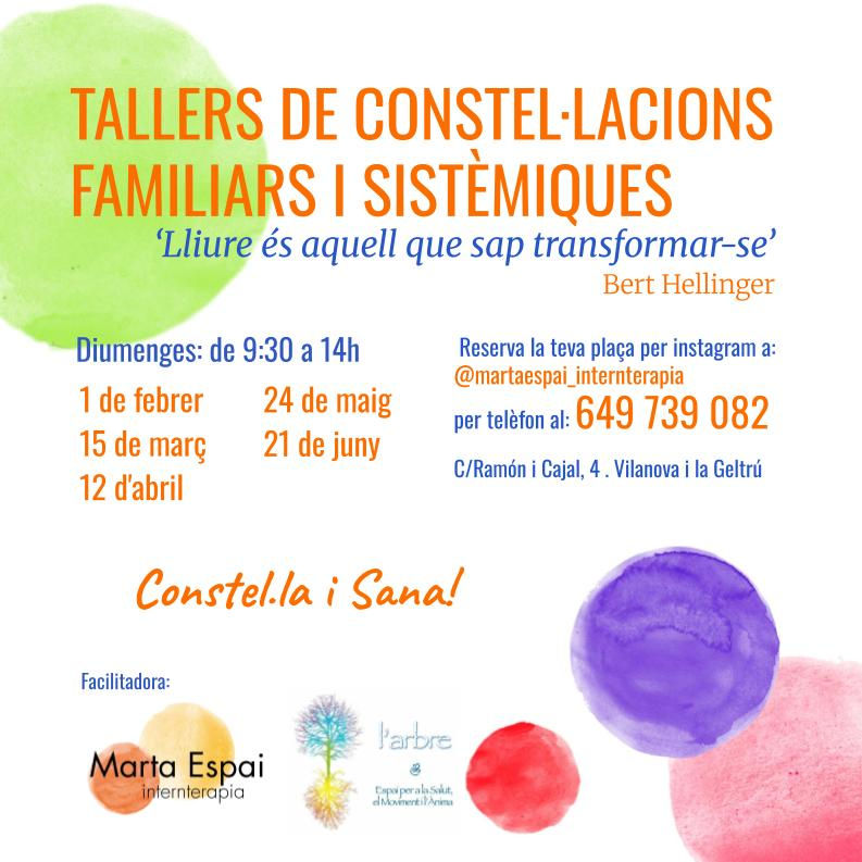 Última crida conscient • Format grup (cicle)