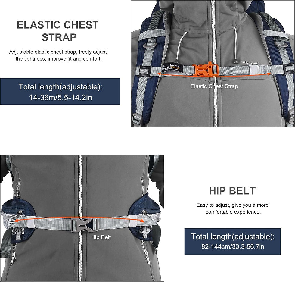 תמונה ממוזערת: תרמיל טיולים ישראל פיגא