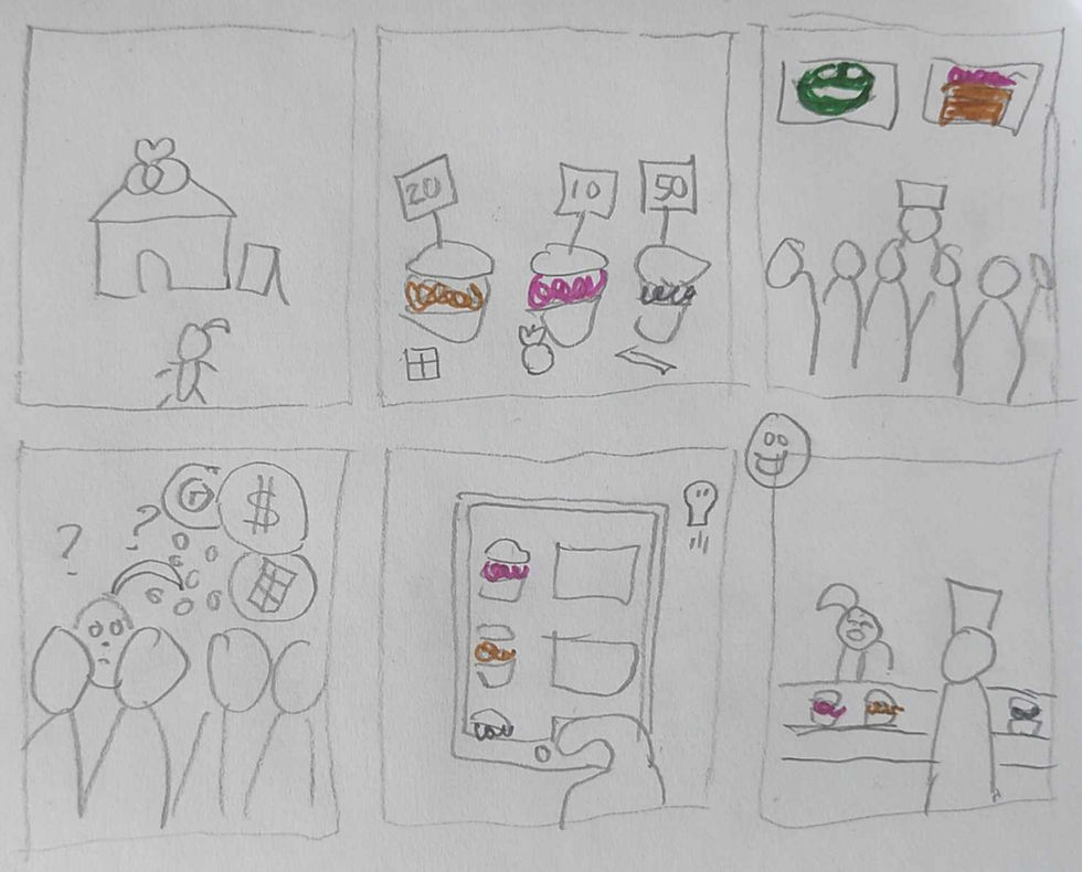 A storyboard sketch of a costumer trying to order a fastelavnsbolle