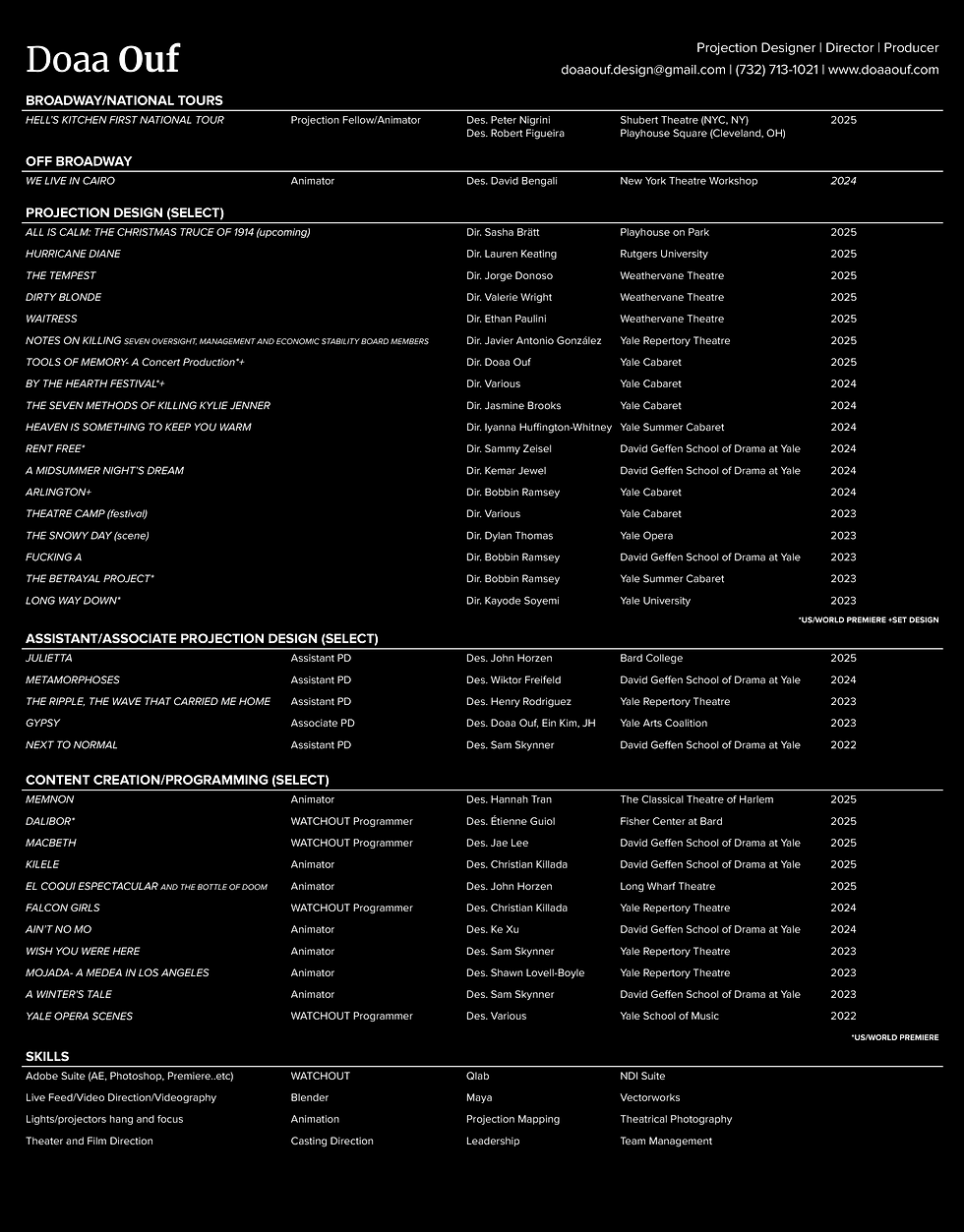 Doaa Ouf Nov '25 1.png