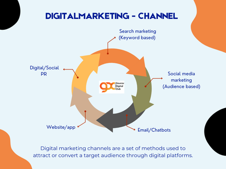 digital marketing course in Faridabad