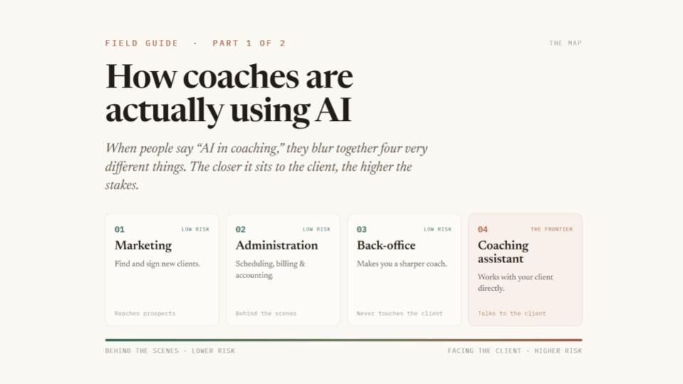 How Behavioral Health Coaches Are Actually Using AI — Part 1