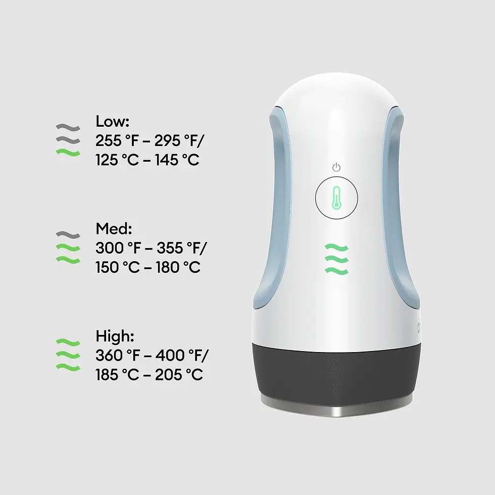 縮圖：Cricut EasyPress Mini™ - 熱燙畫機