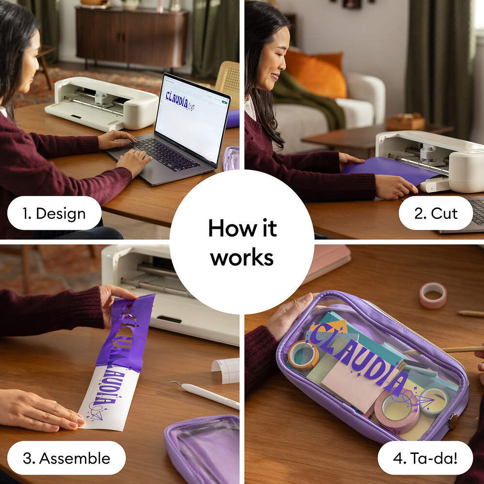 縮圖：Cricut Explore™ 5 + Essential Bundle