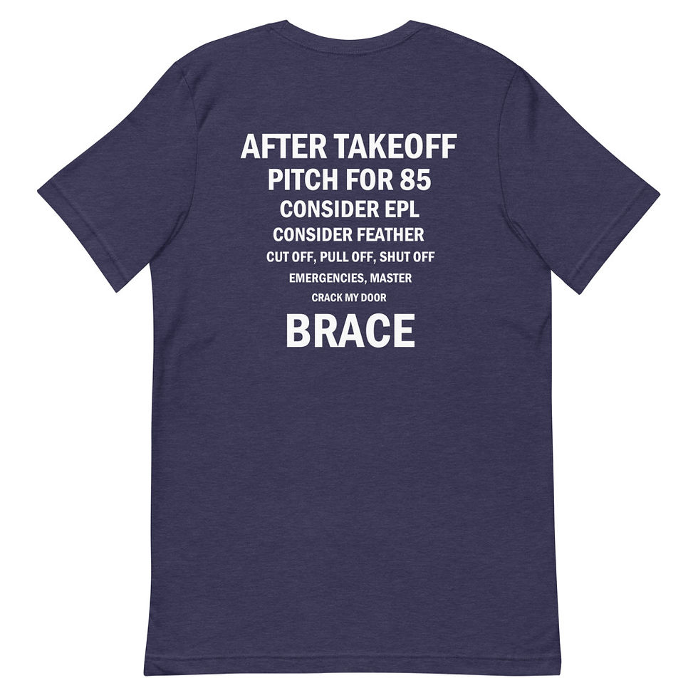 Thumbnail: Abort Front & Back