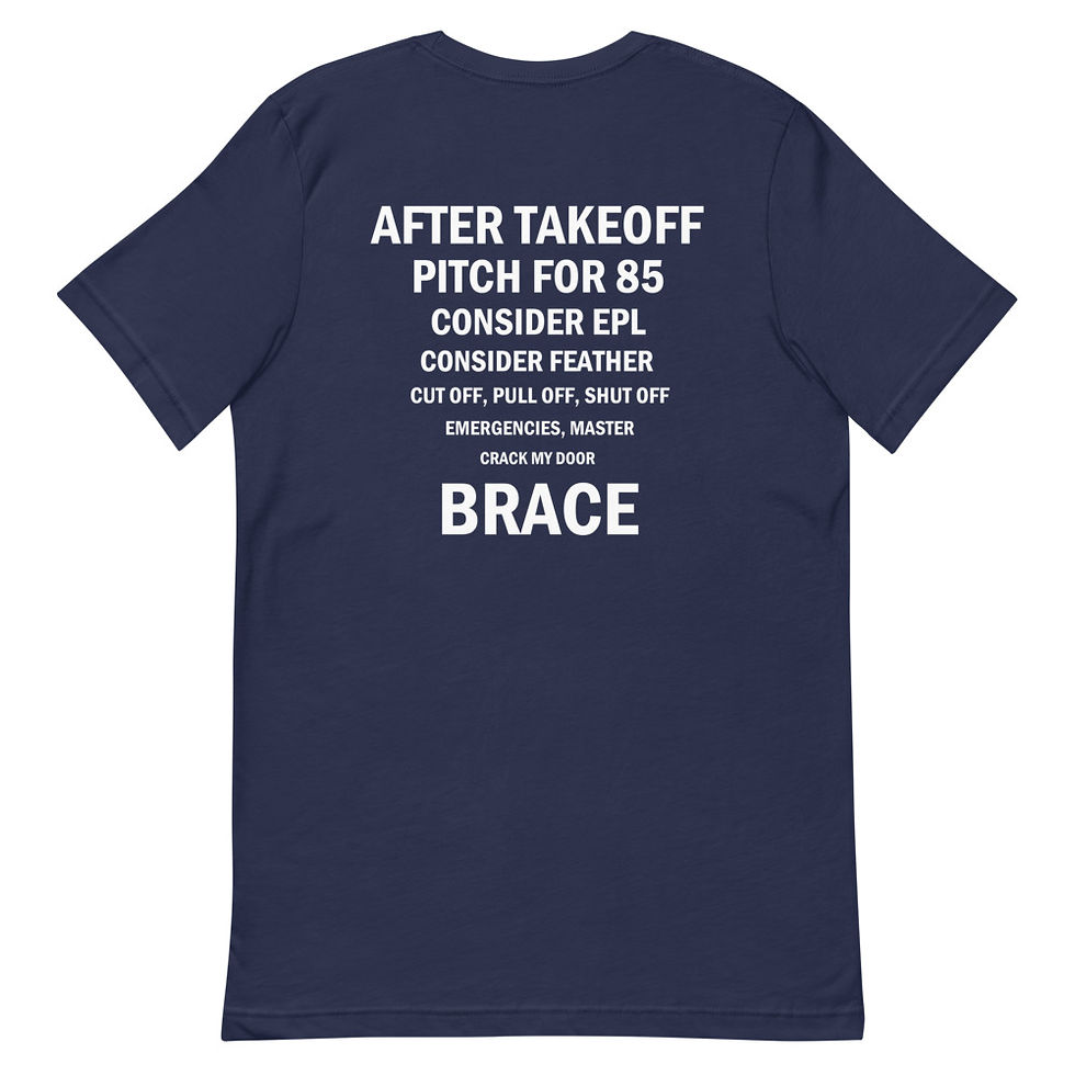 Thumbnail: Abort Front & Back