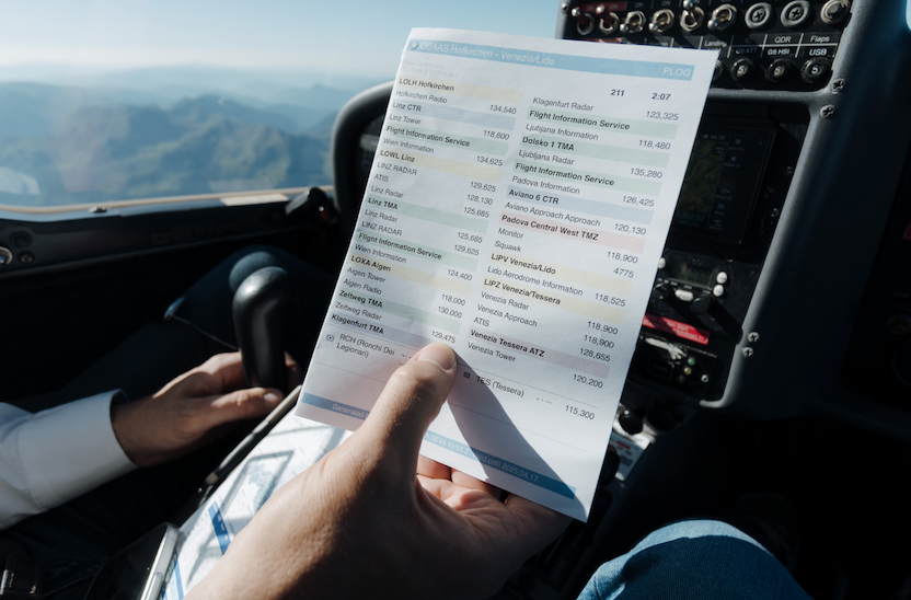 Pilot-Cockit-Checkliste