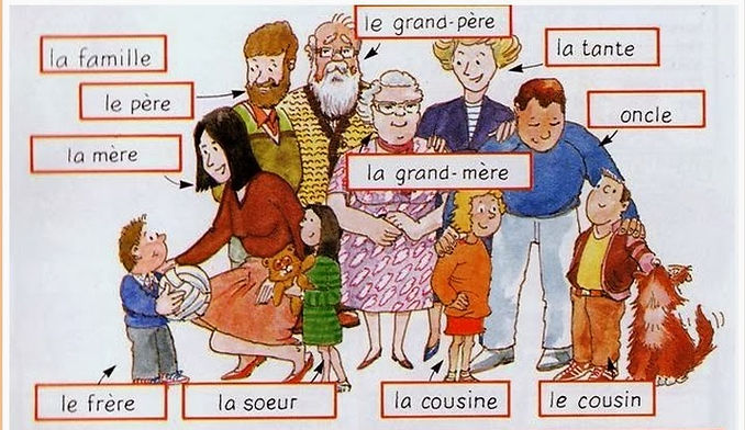 Les membres de la famille.jpg