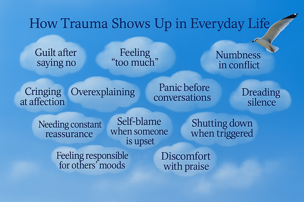 A sky-blue infographic titled “How Trauma Shows Up in Everyday Life” displays twelve white cloud shapes floating against a clear blue sky, with a seagull soaring in the top right corner. Each cloud contains dark teal text describing common trauma responses, including “Guilt after saying no,” “Overexplaining,” “Self-blame when someone is upset,” and “Feeling responsible for others’ moods.”