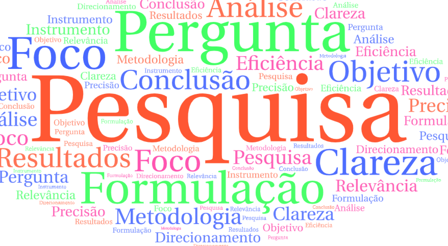 Problema de Pesquisa: Como Formular a Pergunta Certa