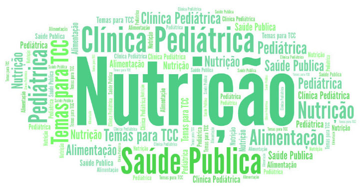 28 Temas para TCC em Nutrição Comunitária e Saúde Pública| Compre seu TCC + relatório Anti-plágio