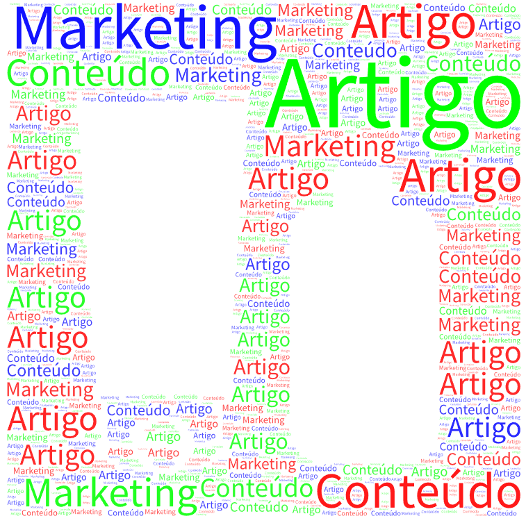 Venda de TCC - artigo em Marketing de Conteúdo