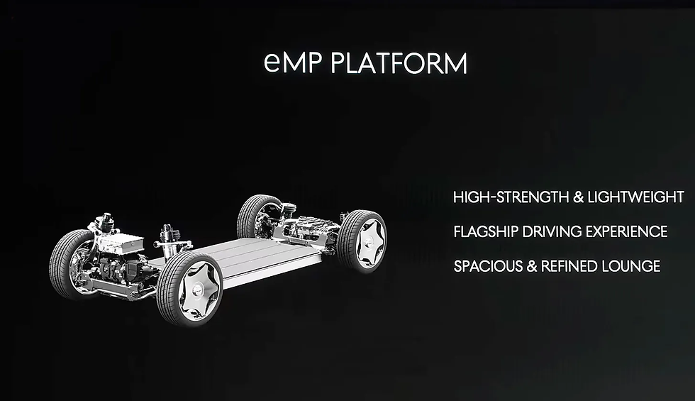 Genesis Gets Its Own EV Platform--What's Next?