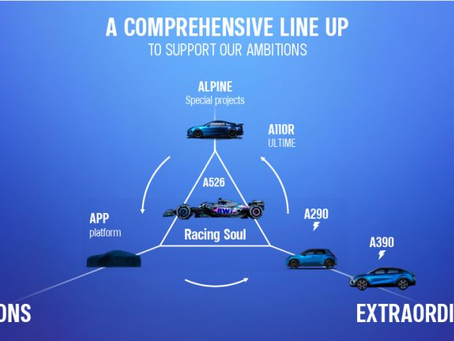 What Happened to Alpine?
