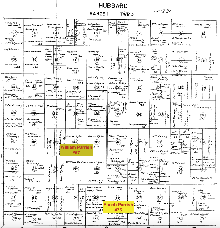 Enoch Parrish Hubbard Township, Ohio 183