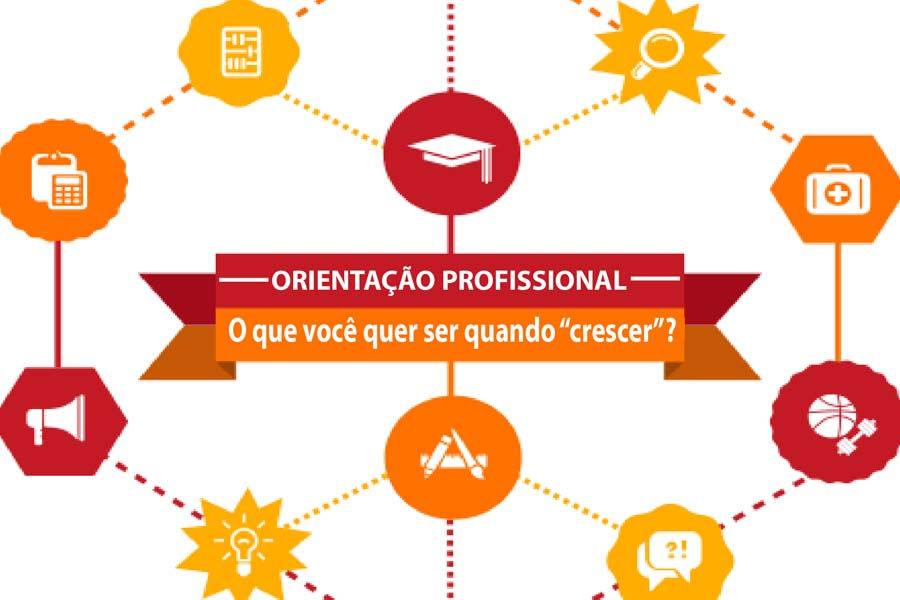 Orientação Vocacional