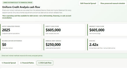 Linked UCA showing equal direct and indirect cash flow of $605,000 and a zero reconciliation difference in a fictional example.