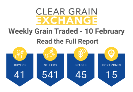 Weekly Grain Traded CGX - 10 February