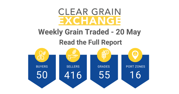 Weekly Grain Traded CGX - 20 May