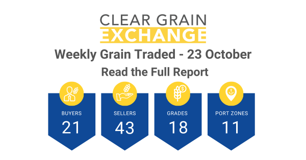 Weekly Grain Traded CGX - 23 October
