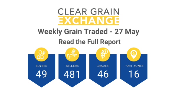 Weekly Grain Traded CGX - 27 May