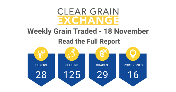 Weekly Grain Traded CGX - 18 November