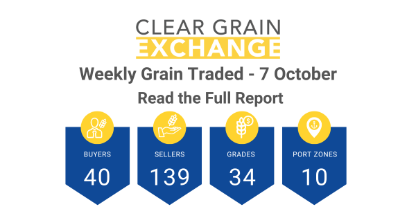 Weekly Grain Traded CGX - 07 October