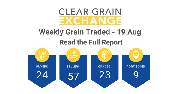 Weekly Grain Traded CGX - 19 August