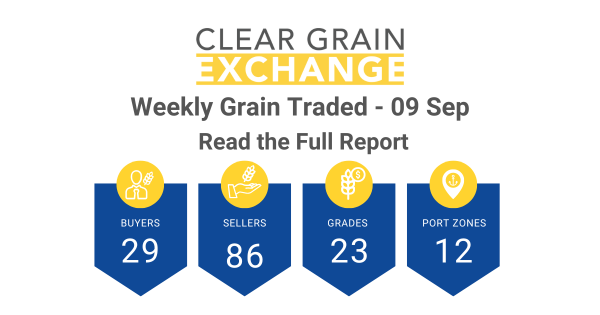 Weekly Grain Traded CGX - 09 September