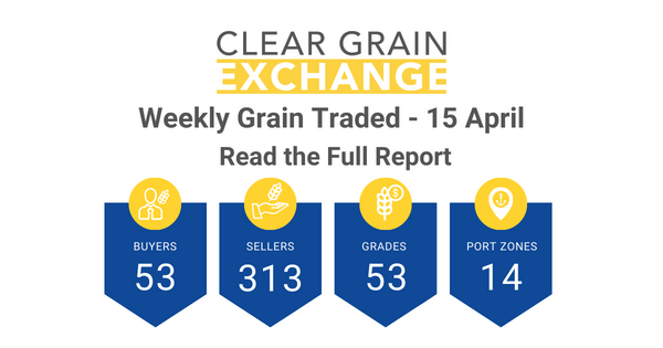 Weekly Grain Traded CGX - 15 April