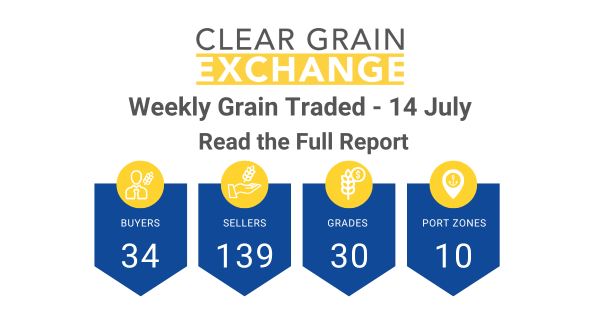 Weekly Grain Traded CGX - 14 July